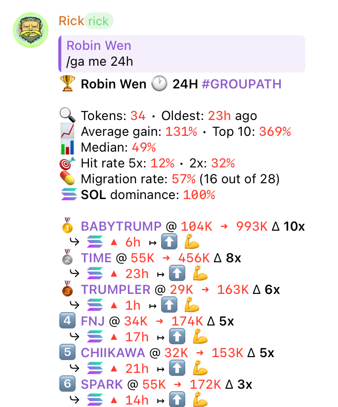 Robin Wen tweet media