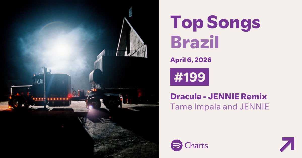 JENNIE KIM BRASIL tweet media