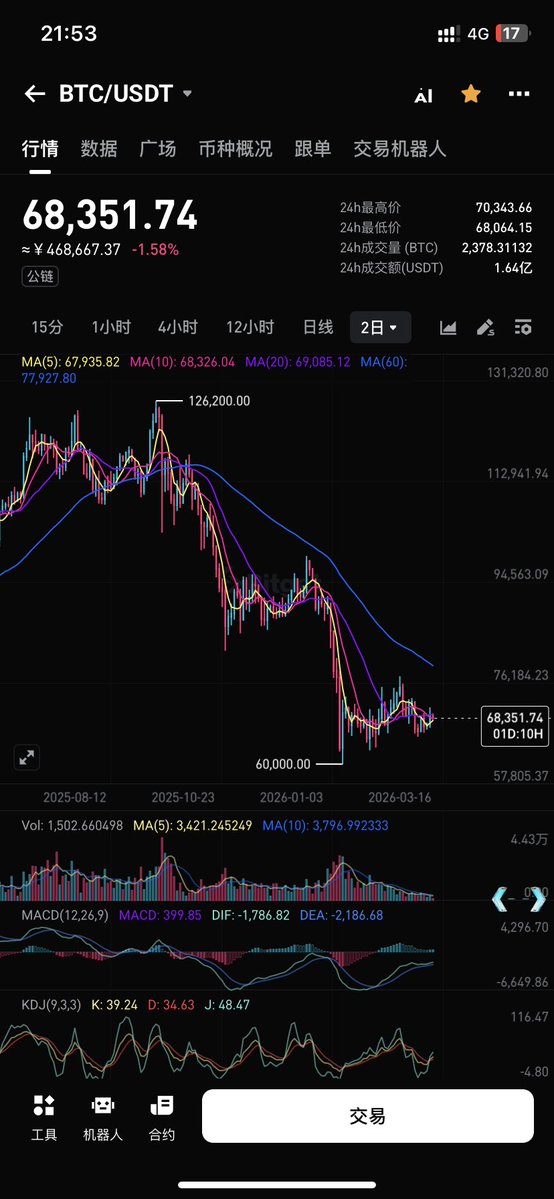 熹米Cycler💦 tweet media