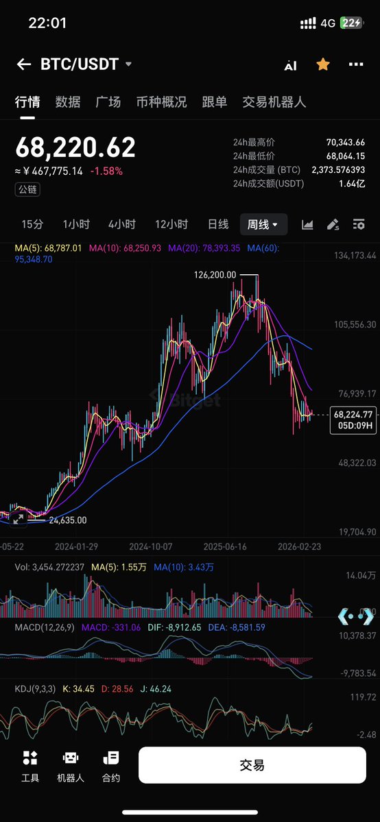 熹米Cycler💦 tweet media