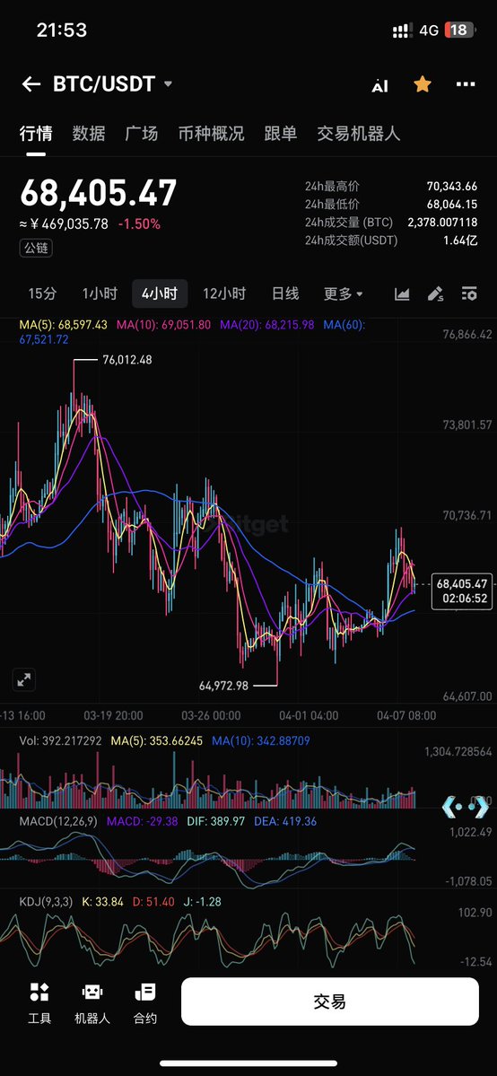 熹米Cycler💦 tweet media