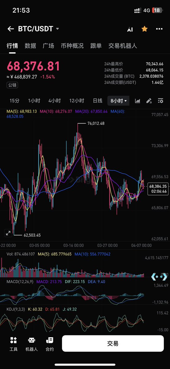 熹米Cycler💦 tweet media