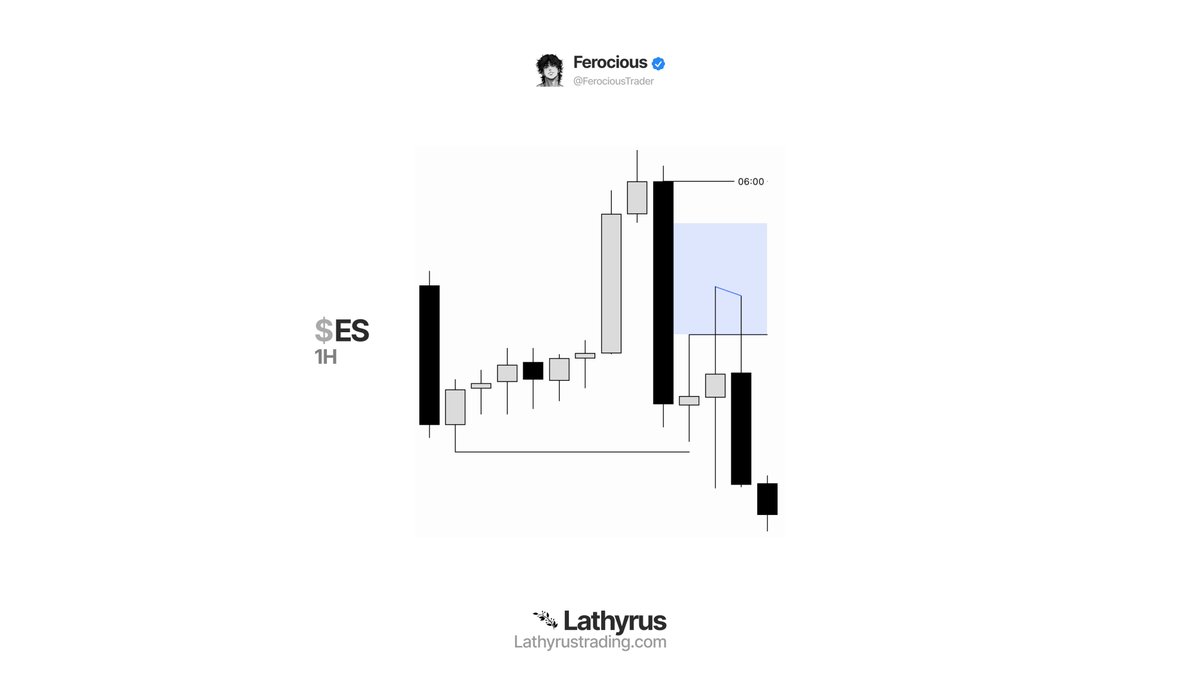 Ferocious tweet media