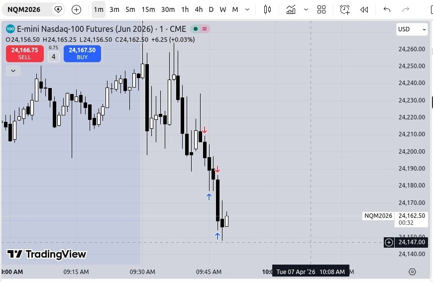DeepakTrader_'s tweet photo. 7.4.26
50k lucid flex account update
P&L : + 1452$ 🟢
Nyc am session
BADABING 🙇
@DeepakTrader_
#nq #futuers #deepaktrader #innercricletrader https://t.co/OeOIIGIkxp