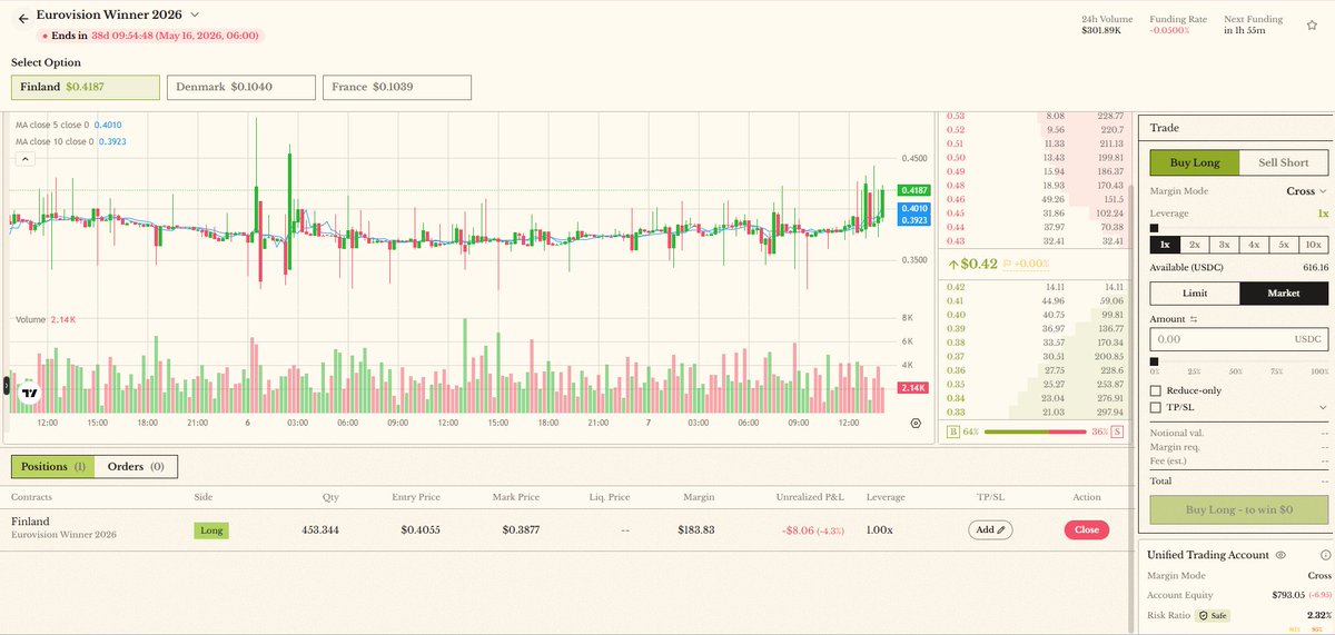 OmenX Beta Test Earn &amp; Trade Opportunity 

<a href="/OmenX_Official/">OmenX</a>  has launched their Beta Phase. Here you can trade with leverage in RWA events, earn points, convert test currency and get leaderboard rewards.

Go : beta.omenx.com/?inviteCode=12…

Step-by-Step Guide

- Go to the website and