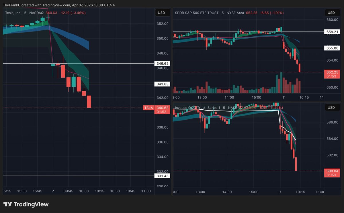 Frank💰 tweet media