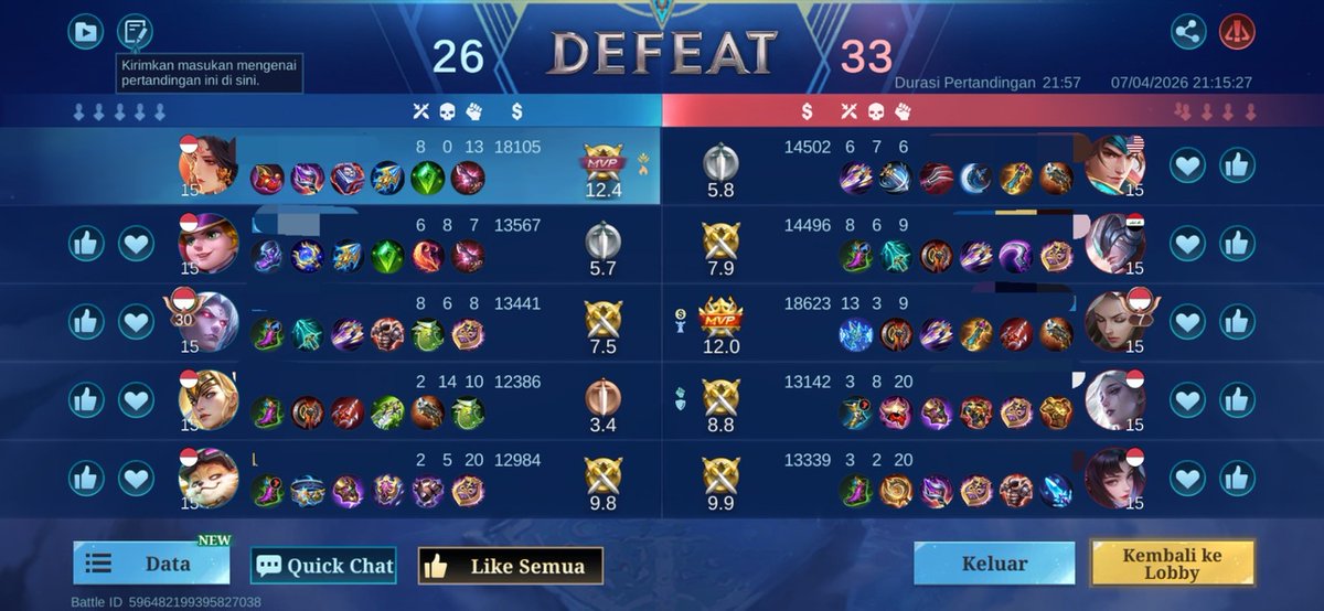 Mobile Legends Menfess tweet media