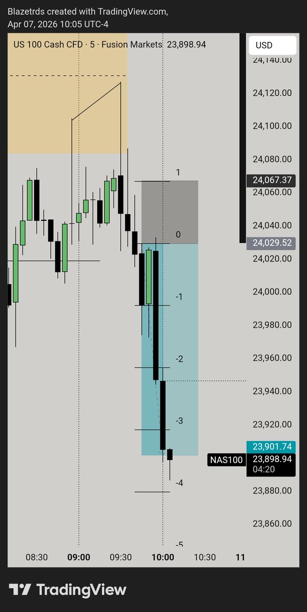 Doyoon Ha tweet media