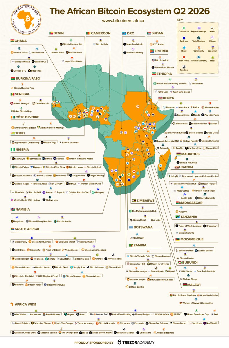 African Bitcoiners ⚡ tweet media