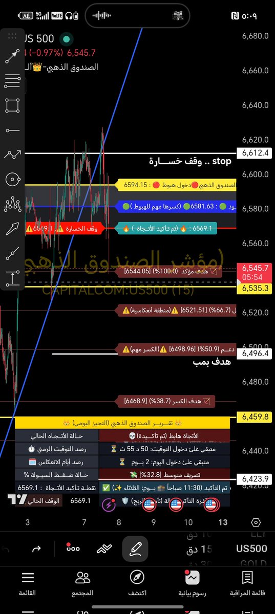 ابو خالد. tweet media