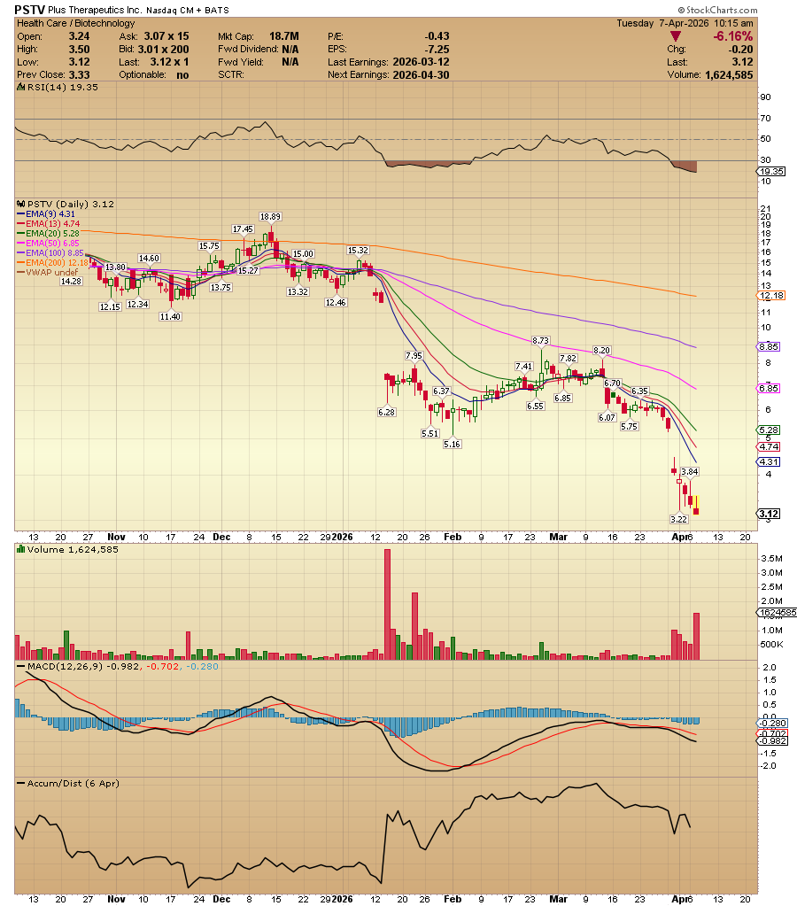 Antonio Costa tweet media