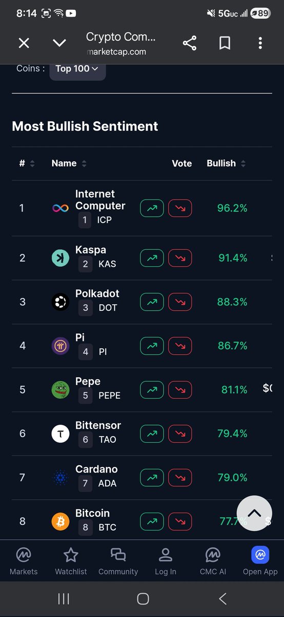 bitcoinr3negade's tweet image. Your not Bullish enough #ICP