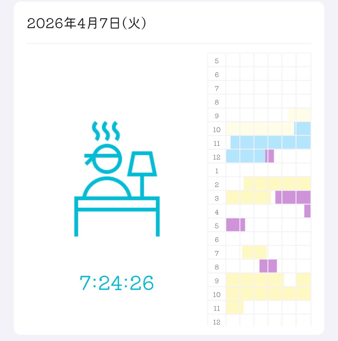 よるめ tweet media