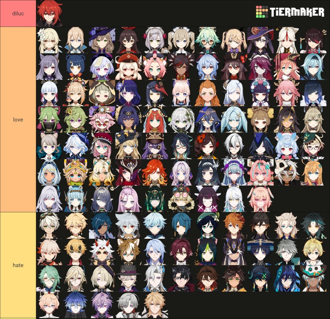 daily elemental gauge tweet media