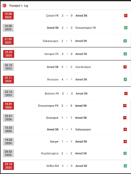 Abese İrca tweet media