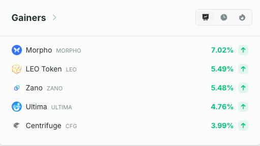 CoinCheckup.com tweet media
