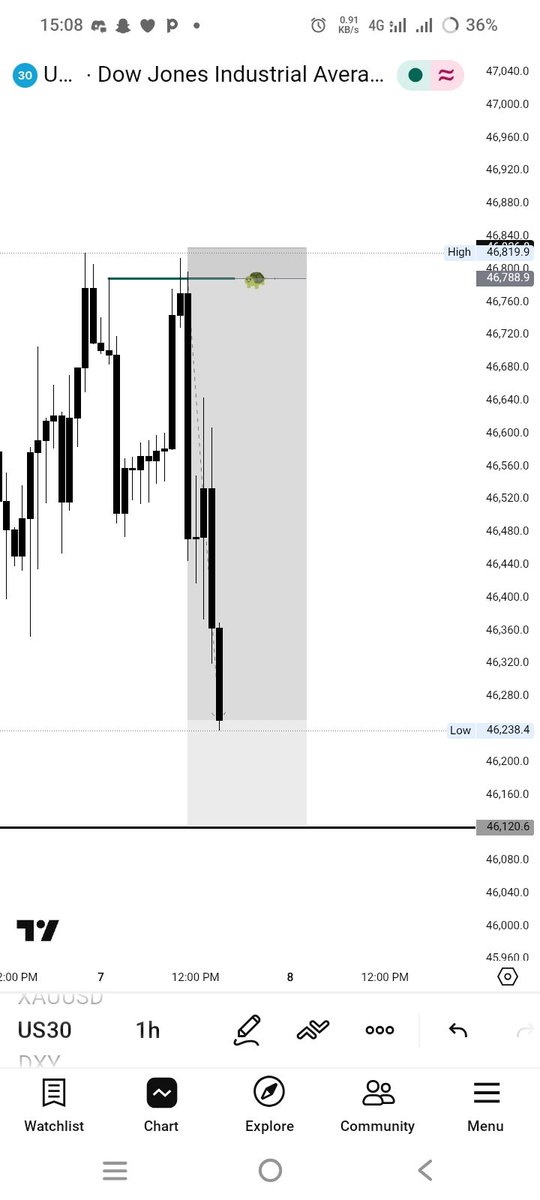 QUINN ° tweet media