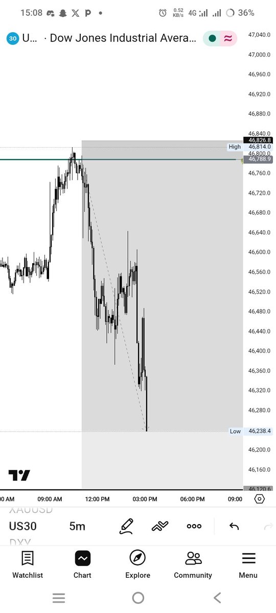 QUINN ° tweet media