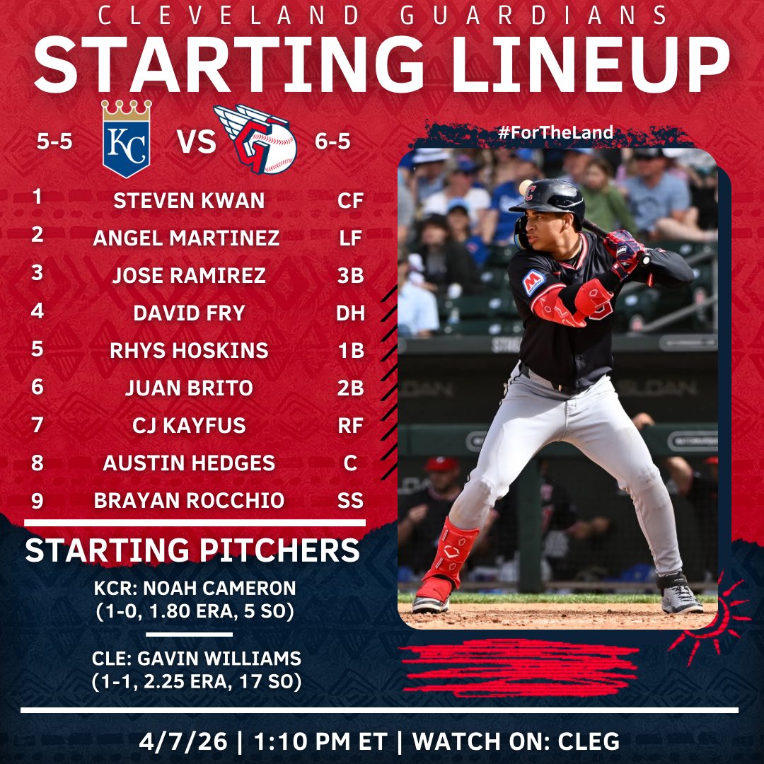 Guardians Coverage tweet media