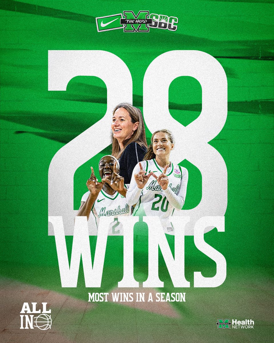 HerdWBB's tweet image. The best is yet to come 🔥

#ALLIN