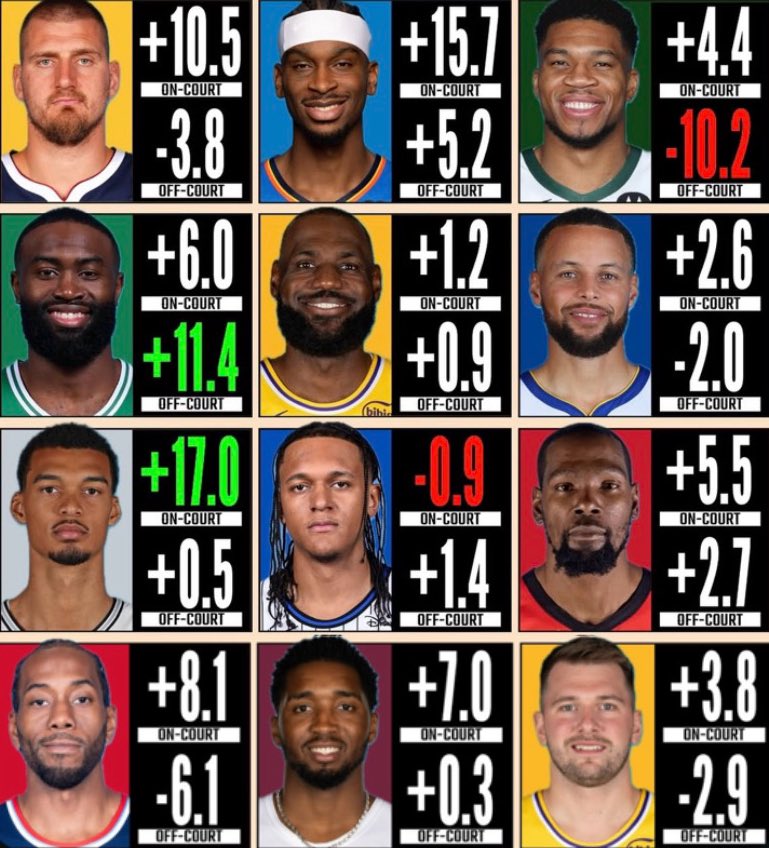 The Lakers Daddy tweet media