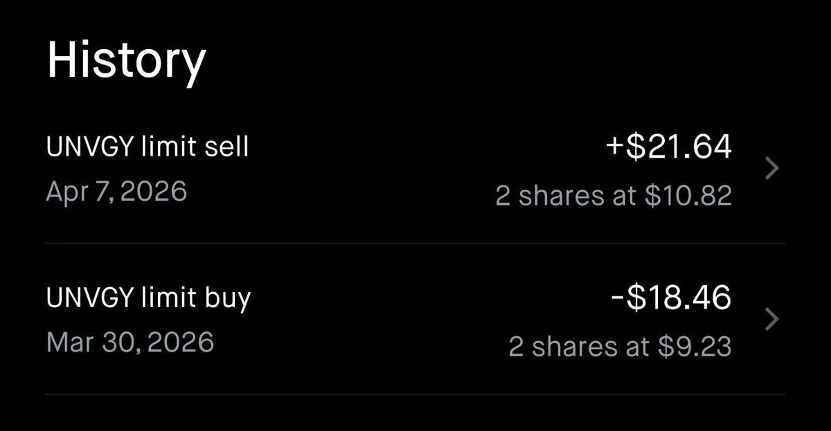 dan’s trading tweet media