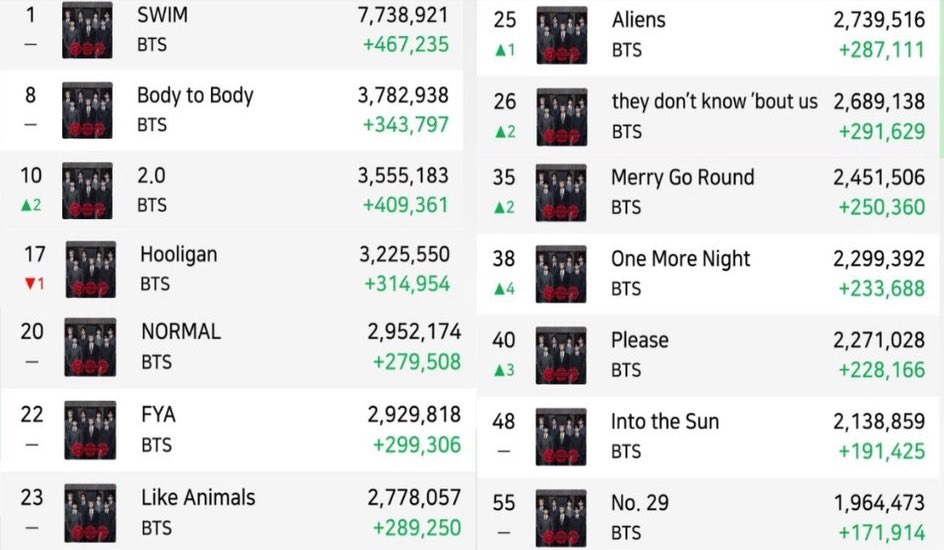 sdl ٭ ⊙⊝⊜ tweet media