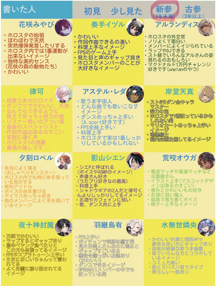 みずき⚙️ tweet media