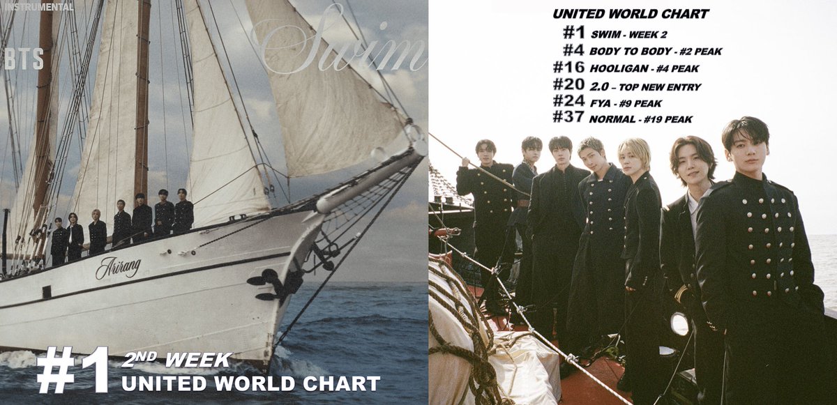 World Music Awards tweet media