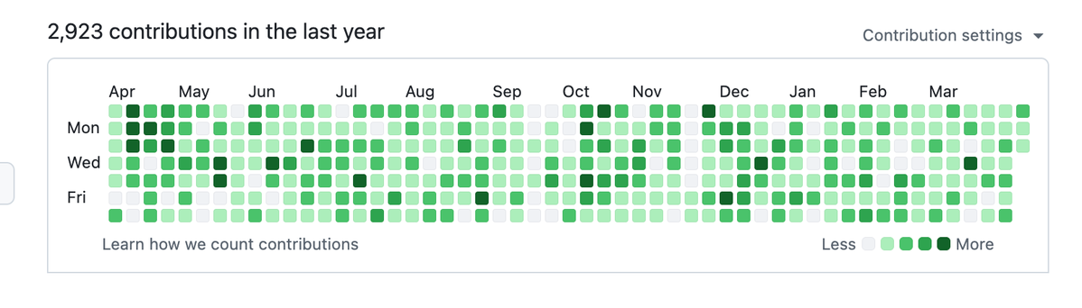 阿崔cxr tweet media