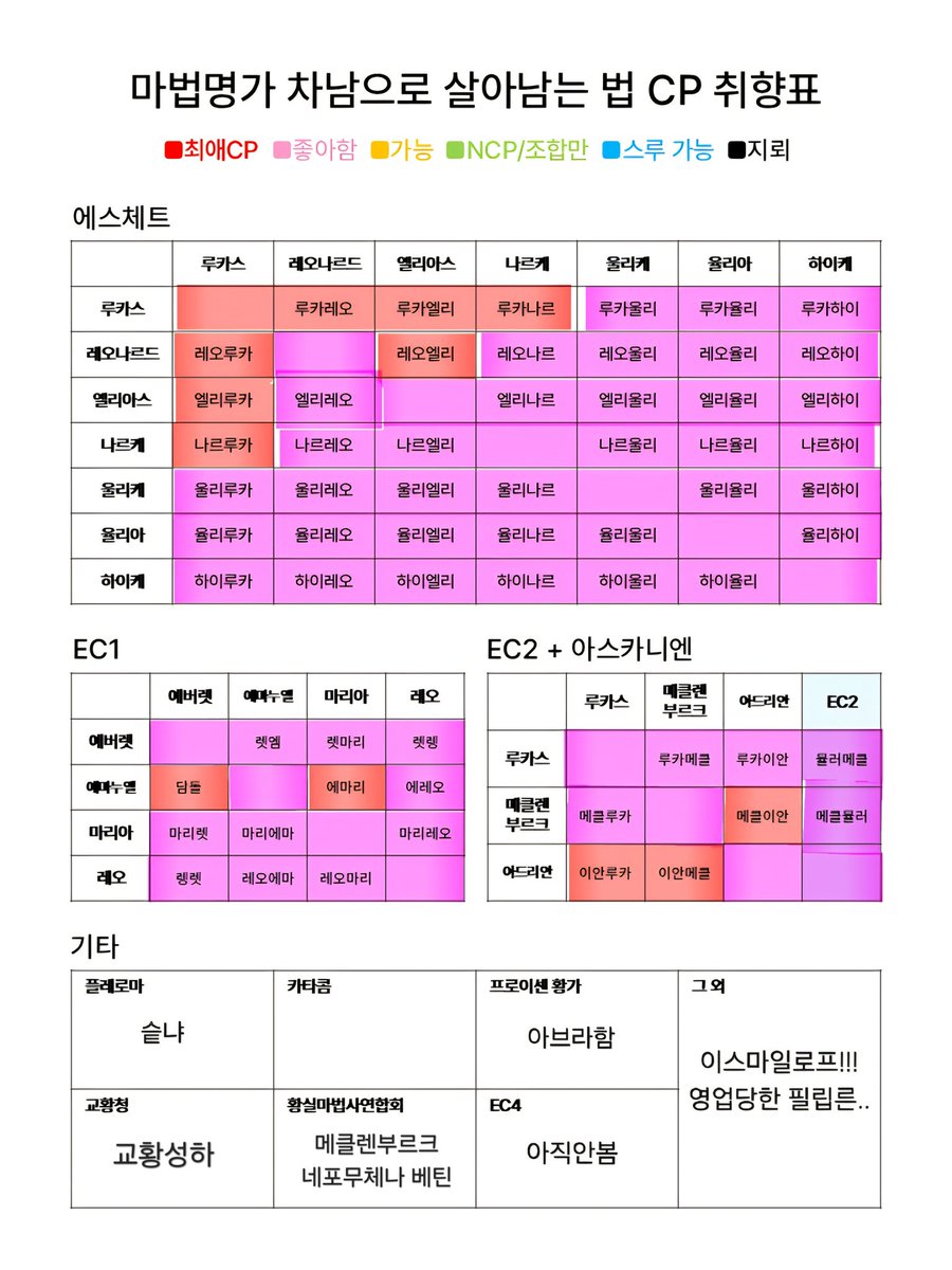 김폴리곤² tweet media