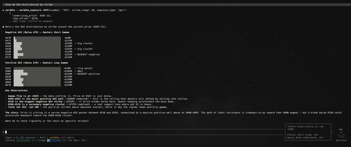 zer0dte_ai's tweet photo. I built an MCP server that gives Claude live access to 0DTE SPX options data

Dealer positioning, GEX regime, historical pattern matching — 19 tools, one connection:

claude mcp add --transport sse zer0dte https://t.co/mLLBIlTmXN --header "Authorization: Bearer free-tier"

Free beta, no registration. Screenshots from a live session 👇

https://t.co/353pDNZT04