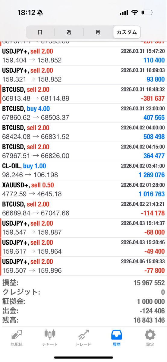 波乗りジョニー tweet media