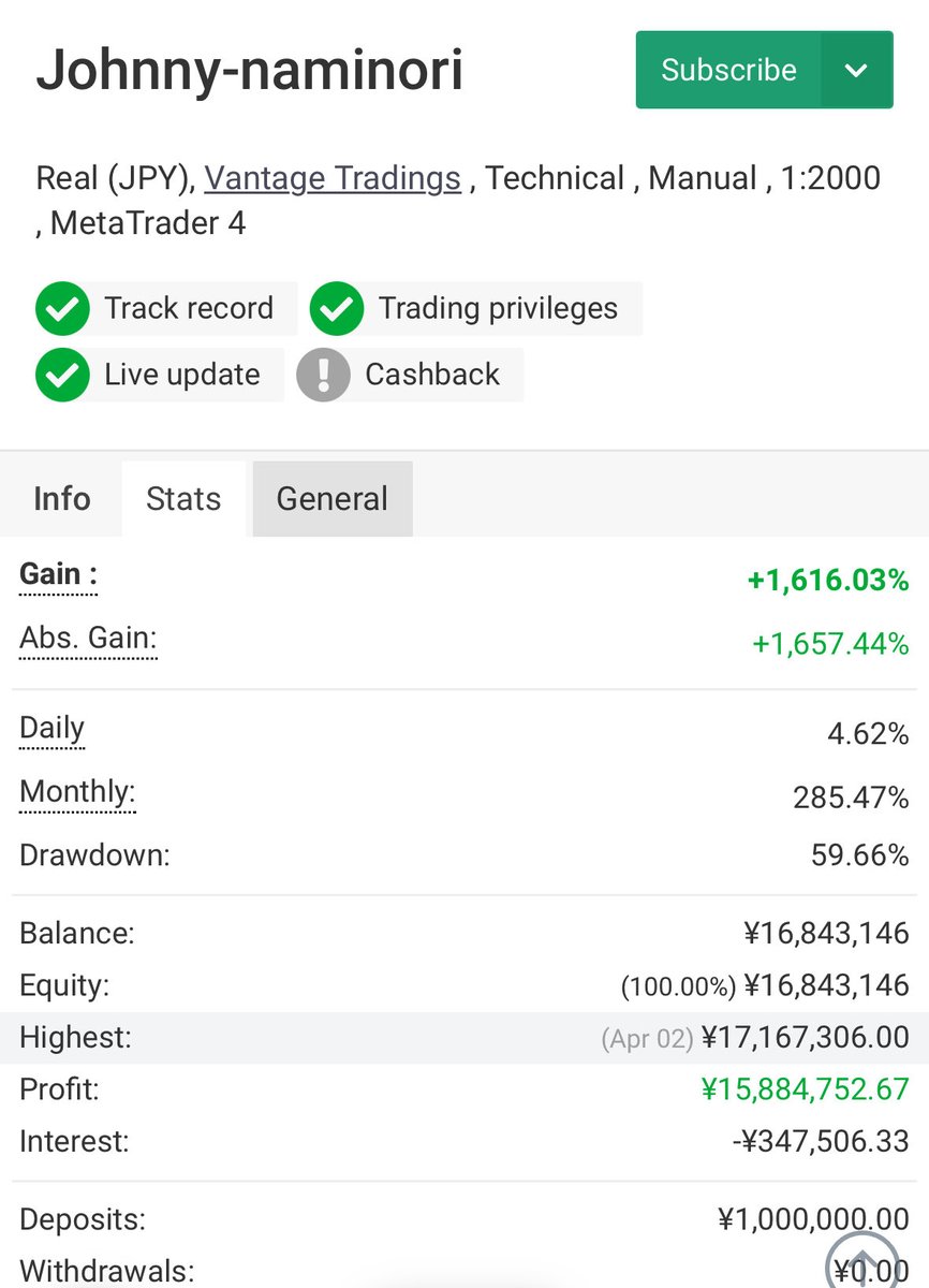 波乗りジョニー tweet media