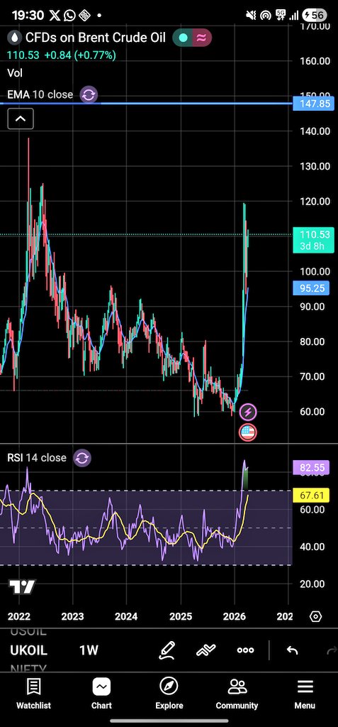 UNtangled tweet media