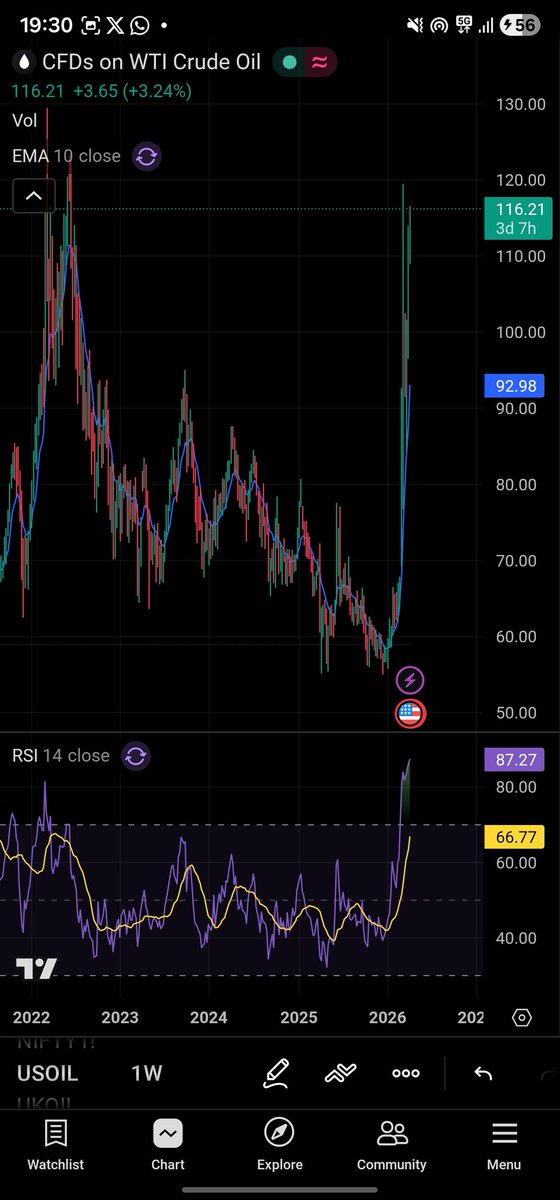 UNtangled tweet media