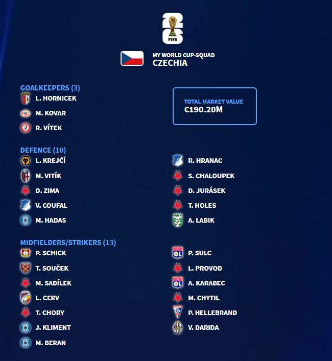 Michal Nevěřil tweet media