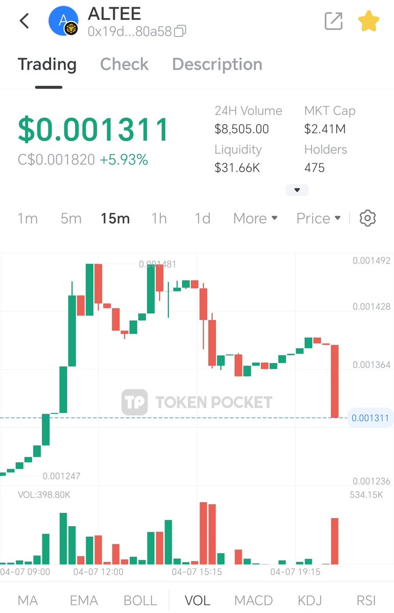 *Only token pocket*
 ▶️Discover section
 -Paste the link above
 secure.altitudemining.net/r/Shamrich
 -Register and connect

 ▶️Part of virtual miners
 Click buy vnm
 Select tester (left slide) 
 Click buy vnm
 Click place order
 Confirm
 #Altee coin mining