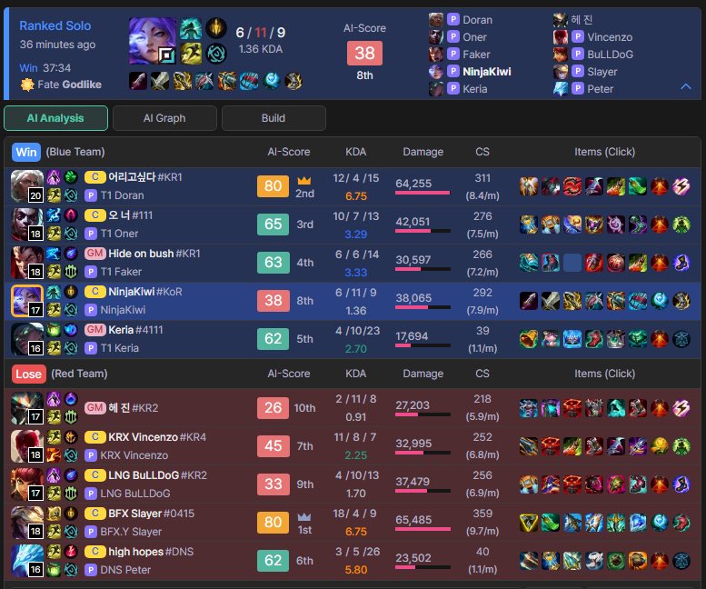 Sheep Esports Brasil tweet media