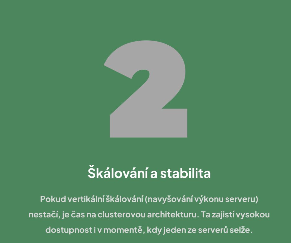 vshosting's tweet photo. 1/3 Letní výprodeje jsou za dveřmi. Je váš e-shop připraven na nápor, nebo vás technické chyby připraví o tržby? ☀️🚀 https://t.co/krqjgygfcw