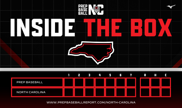 PrepBaseballNC's tweet photo. 🚨 SCORES ARE UP 🚨

Inside the Box – Week 7 is LIVE.

Monday’s scores from across North Carolina

Game recaps
Standout performances

See who opened the week hot 👇
🔗 https://t.co/dibyY4YAeV

#PrepBaseballNC #InsideTheBox #NCHSBaseball https://t.co/AxnOFZobkm