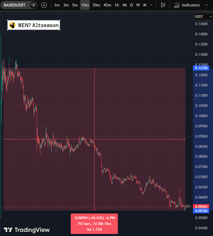 Wenaltseason? tweet media