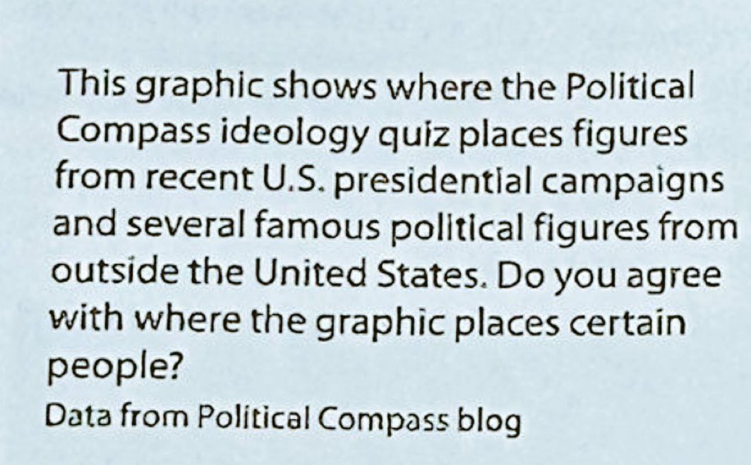 OneFutureOfMany's tweet photo. @elonmusk Elon, YOU fell for propaganda here. 

the textbook is presenting web-sourced media and asks what the result is when such biased data is presented as fact. https://t.co/w8rpNKAhWT