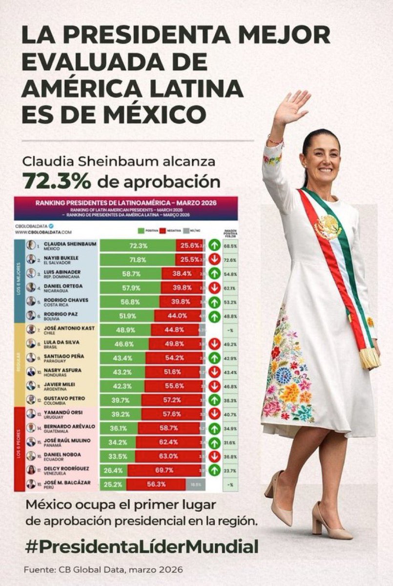 epigmenio ibarra tweet media