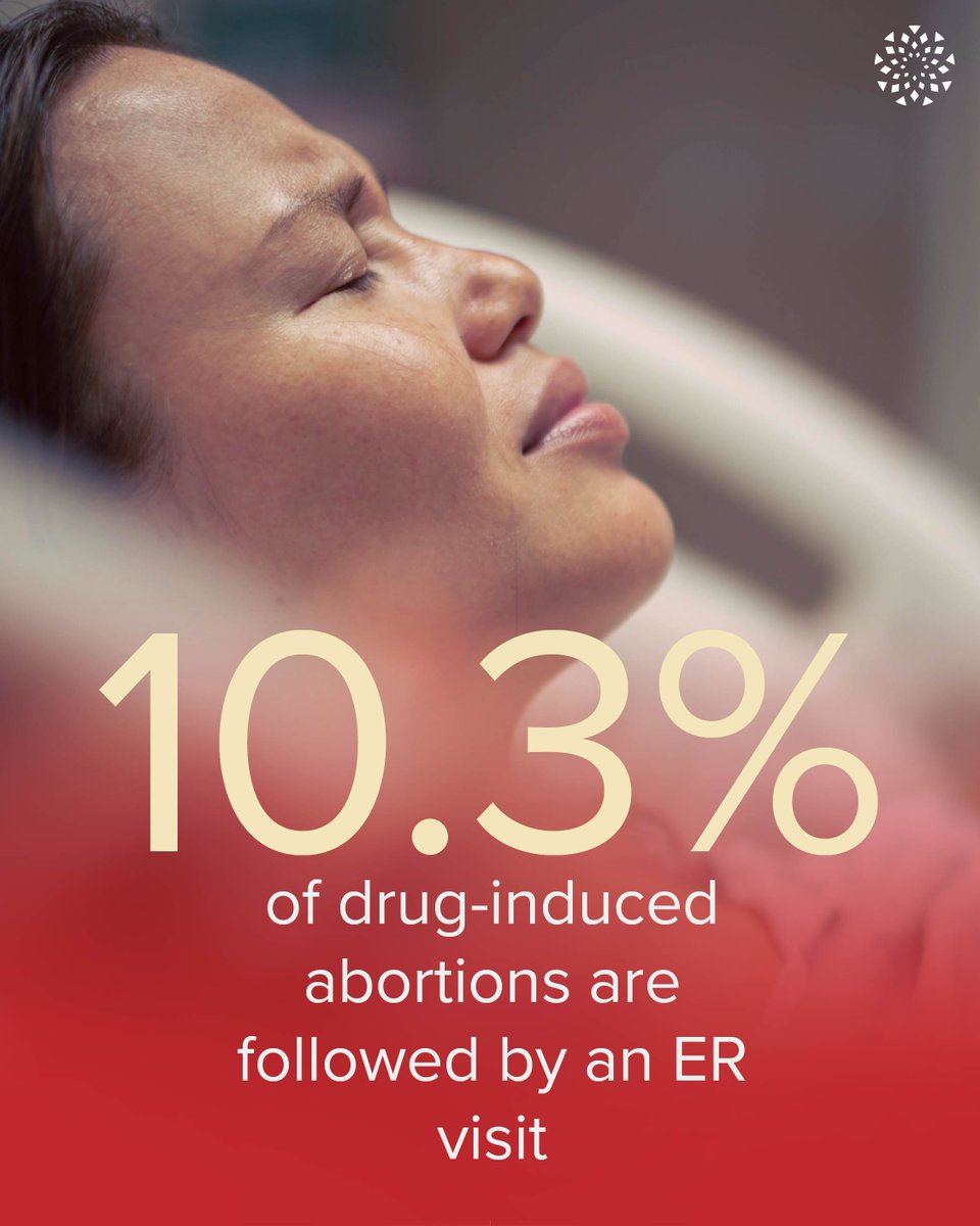 LozierInstitute's tweet image. Research shows that 10.3% of drug-induced abortions are followed by an ER visit. 

Abortion drugs are not safe for mom or her baby.

More: lozierinstitute.org/primer-risks-a…

#abortiondrugs #womenshealth