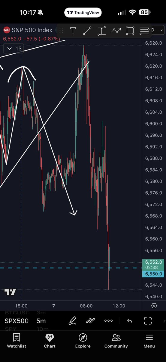 Elite Edge Algo tweet media