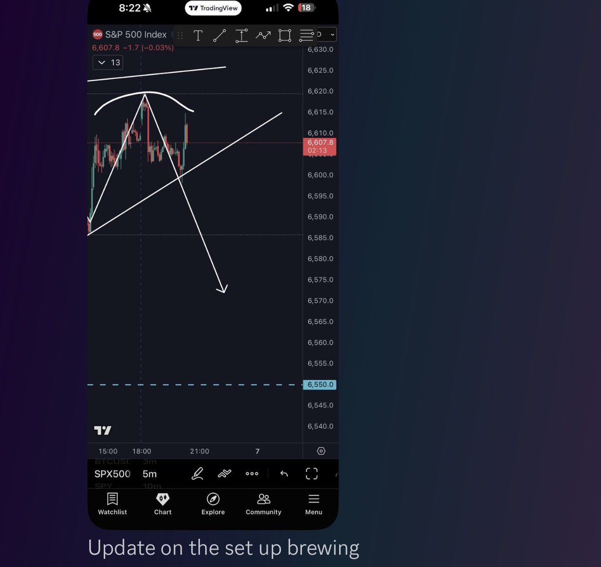 Elite Edge Algo tweet media