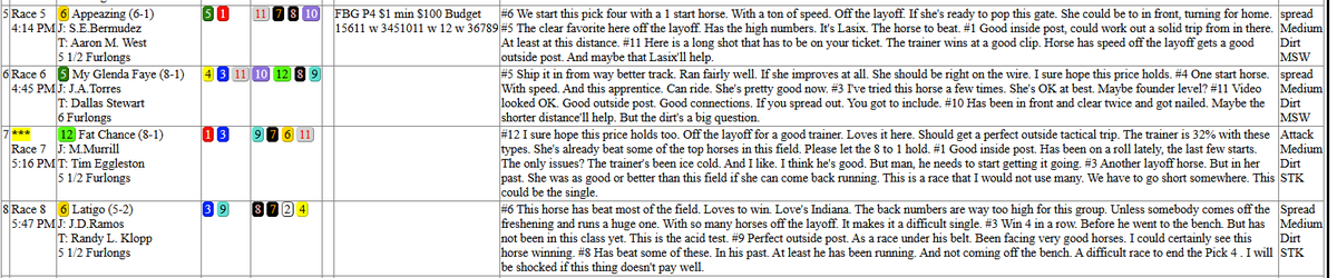 Dr Keeneland Dan tweet media