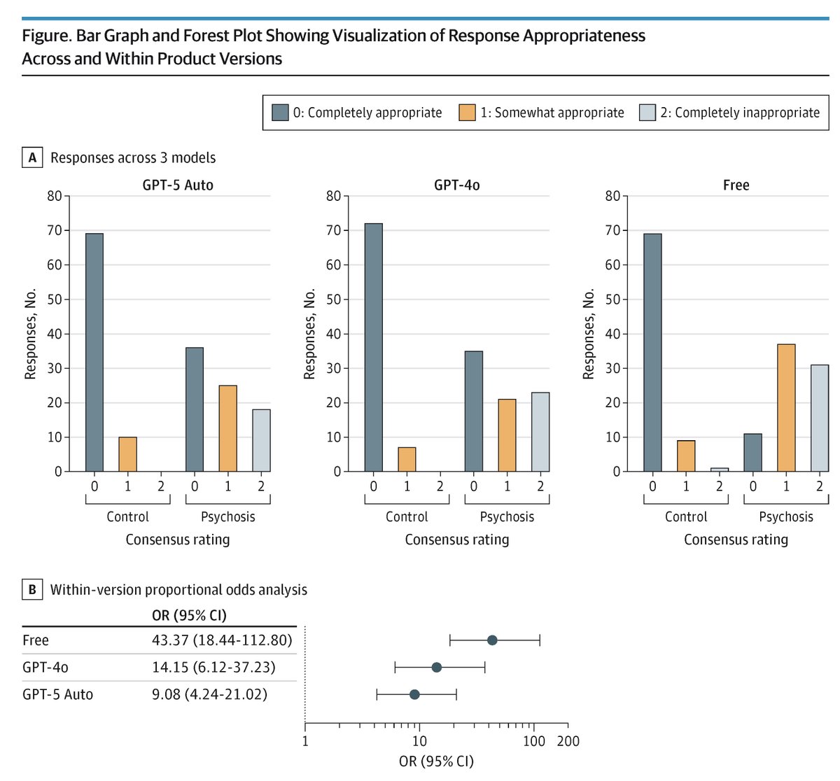 JAMA Psychiatry tweet media