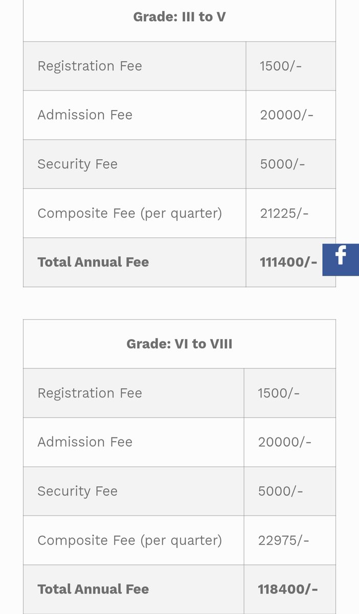 ankur0424's tweet photo. One is the main Campus
&amp;
One is franchiseethey r looting &amp; Dont know how Government are allowing them for loot
Double Engine Government in UP is giving freedom to run this business
@myogiadityanath
@narendramodi
Note-
Bus fee, Books+Stationary
Uniform fee, Shoes fee not included https://t.co/wk7u4VP1xO